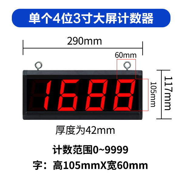 3寸4位大屏计数器